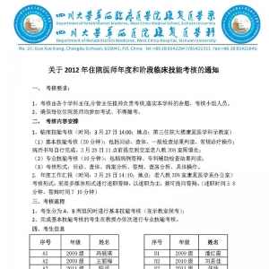 关于2012年住院医师年度和阶段临床技能考核的通知