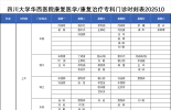 四川大学华西医院康复医学中心门诊信息202510
