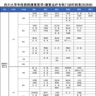 四川大学华西医院康复医学中心门诊信息202608
