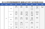 四川大学华西医院康复医学中心门诊信息202606