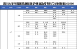 四川大学华西医院康复医学中心门诊信息202506