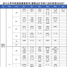 四川大学华西医院康复医学中心门诊信息202607