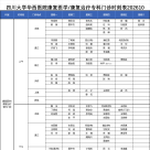 四川大学华西医院康复医学中心门诊信息202610