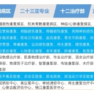 四川大学华西医院康复医学中心进修招生简章（2025秋季）