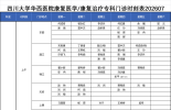 四川大学华西医院康复医学中心门诊信息202607