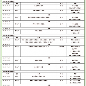 呼吸系统疾病的物理治疗工作坊培训