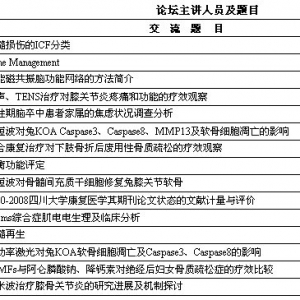 第四届华西康复研究生论坛成功举行