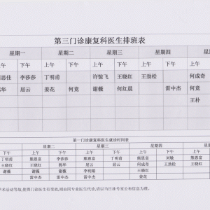 华西医院康复医学中心就医指南
