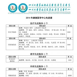 我中心2014年度光荣榜