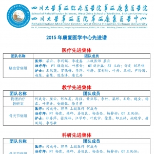 我中心2015年度光荣榜