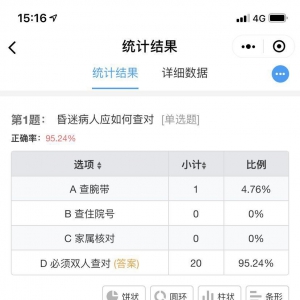 推进护理质量与安全工作，创立新型学习模式