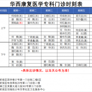 疫情与康复11：脊柱侧凸居家筛查与治疗
