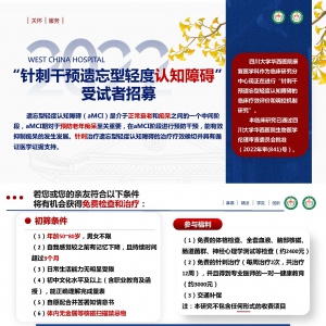 ” 针刺干预遗忘型轻度认知障碍” 受试者招募