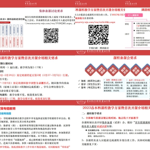 华西康复2023春季学期开学动员会暨集体备课会顺利召开