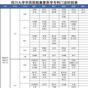 四川大学华西医院康复医学中心门诊信息202503