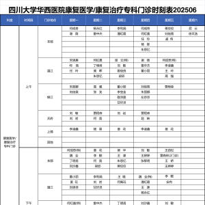 四川大学华西医院康复医学中心门诊信息202506