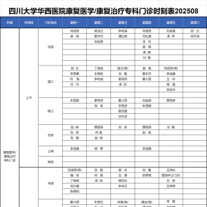 四川大学华西医院康复医学中心门诊信息202508