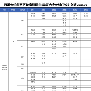 四川大学华西医院康复医学中心门诊信息202509