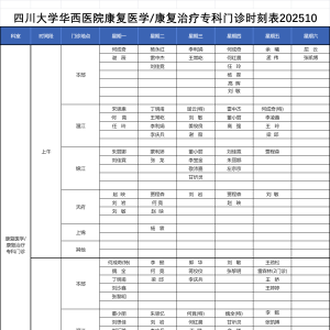 四川大学华西医院康复医学中心门诊信息202510