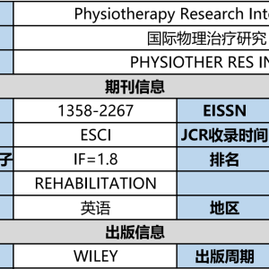 PRI杂志全球编委齐聚云端，共绘2026新蓝图