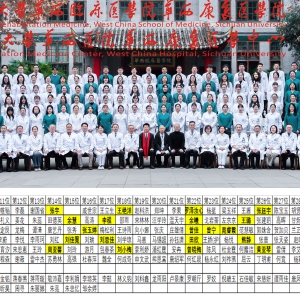 2026年华西康复大家庭合影