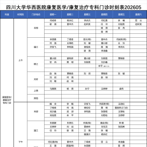 四川大学华西医院康复医学中心门诊信息202605