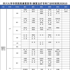 四川大学华西医院康复医学中心门诊信息202610